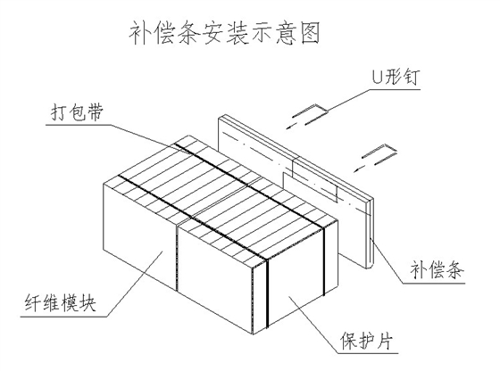 陶瓷纤维炉衬补偿条安装U形钉固定示意图-火龙耐材提供 陶瓷纤维炉衬补偿条安装U形钉固定示意图-火龙耐材提供
