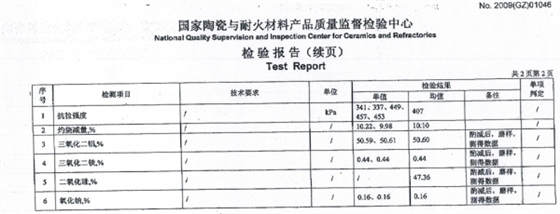 陶瓷纤维纸化学成分检测报告-火龙耐材提供