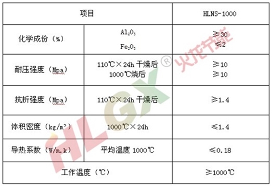 回转窑保温用轻质保温浇注料