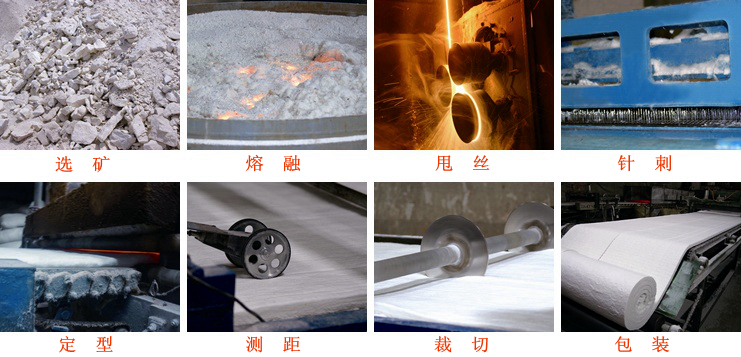 陶瓷纤维棉生产流程