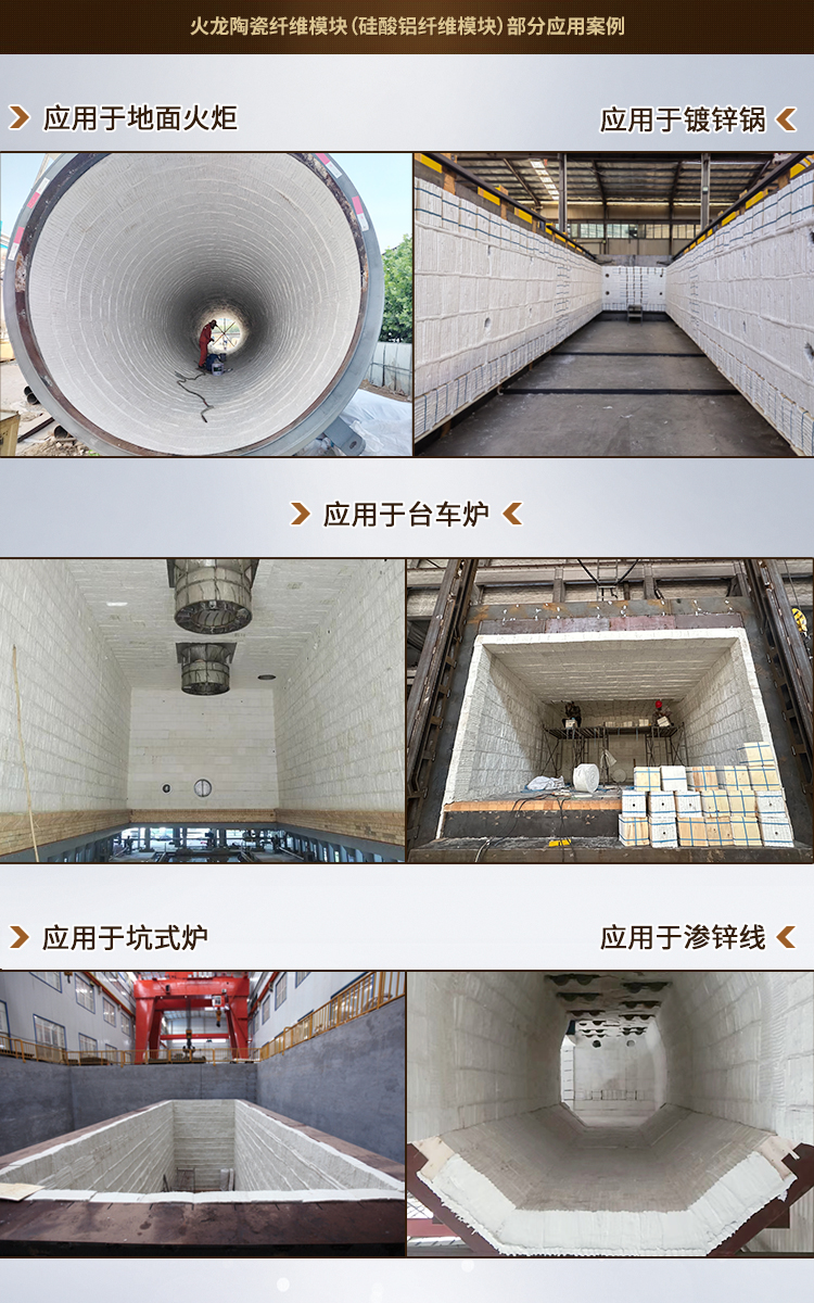 热处理炉保温用陶瓷纤维模块